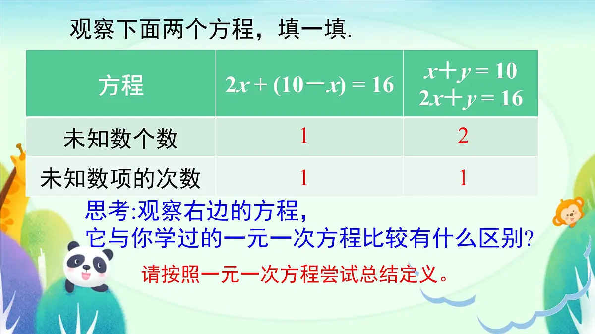 10.1 二元一次方程组的概念课件2024--2025学年人教版七年级数学下册第7页