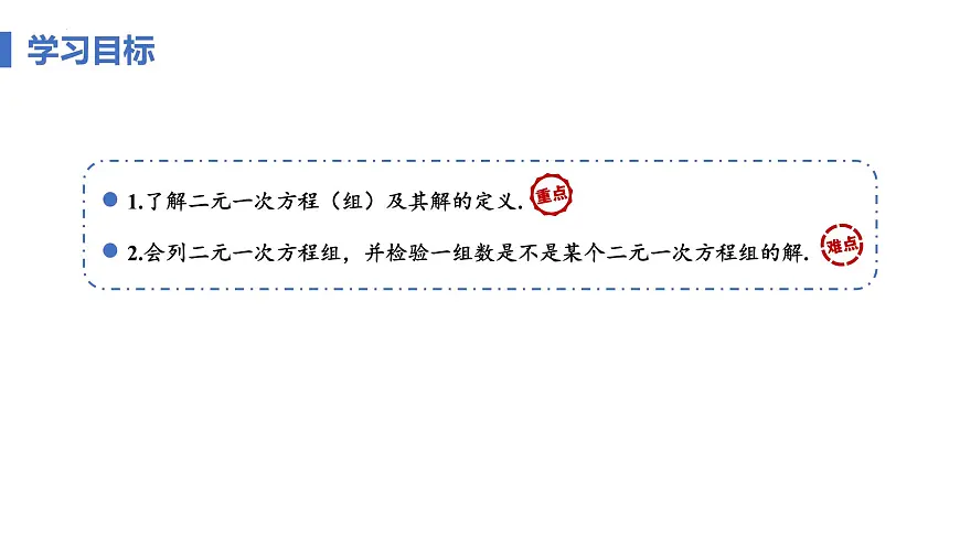 10.1 二元一次方程组的概念 课件 2024—2025学年人教版七年级数学下册第3页