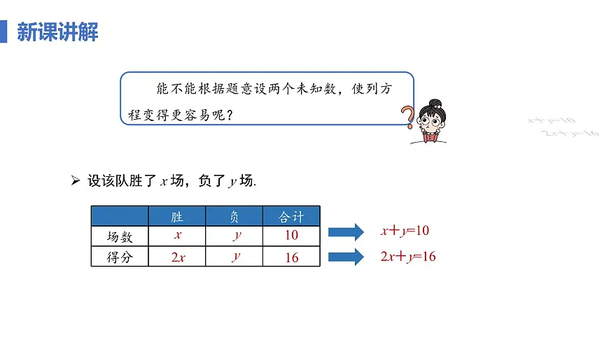 10.1 二元一次方程组的概念 课件 2024—2025学年人教版七年级数学下册第8页