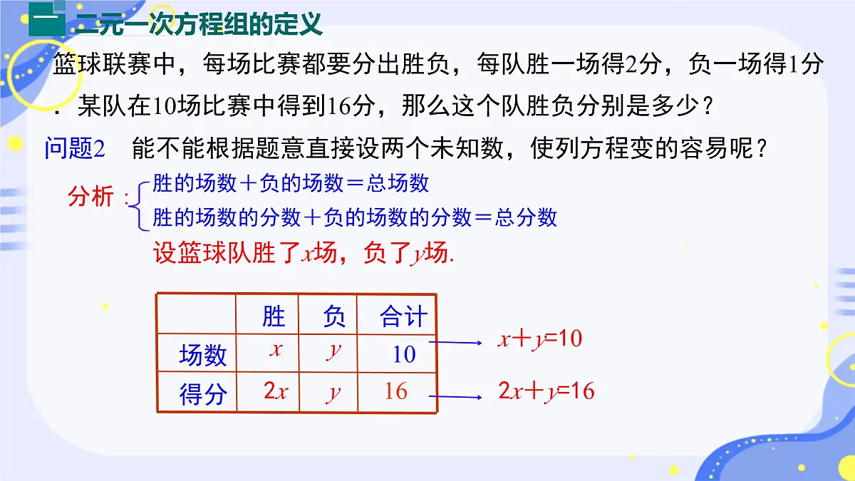 10.1 二元一次方程组的概念课件2024--2025学年人教版七年级数学下册第6页