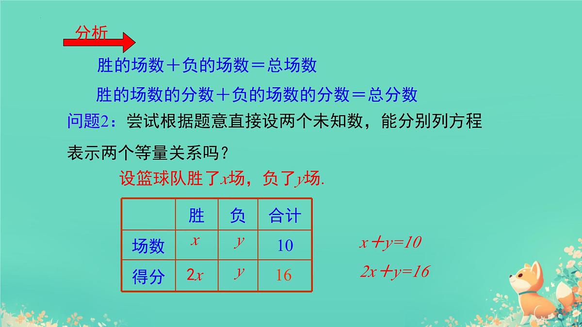 10.1 二元一次方程组的概念课件2024--2025学年人教版七年级数学下册第4页