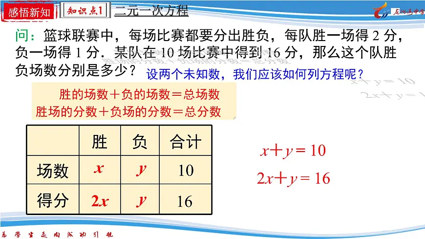 10.1　二元一次方程组的概念课件2024-2025学年人教版数学七年级下册第4页