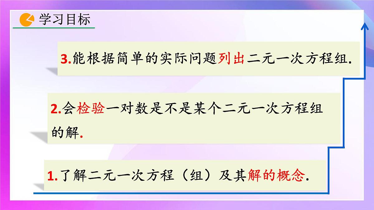 10.1二元一次方程组的概念第二课时 课件-2024-2025学年人教版数学 七年级下册第2页