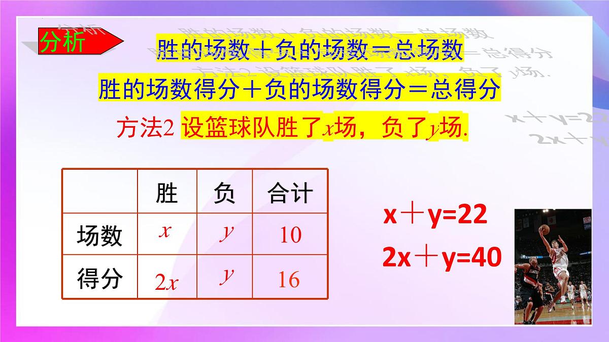 10.1二元一次方程组的概念第二课时 课件-2024-2025学年人教版数学 七年级下册第5页