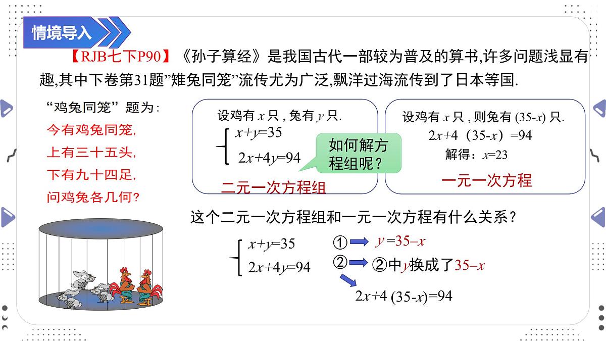 10.2.1　用代入消元法解二元一次方程组（一）课件 2024—2025学年人教版数学七年级下册第2页