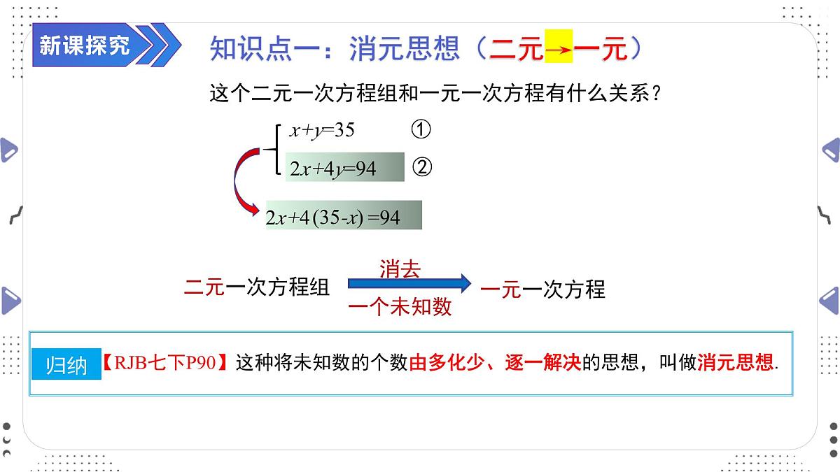 10.2.1　用代入消元法解二元一次方程组（一）课件 2024—2025学年人教版数学七年级下册第3页