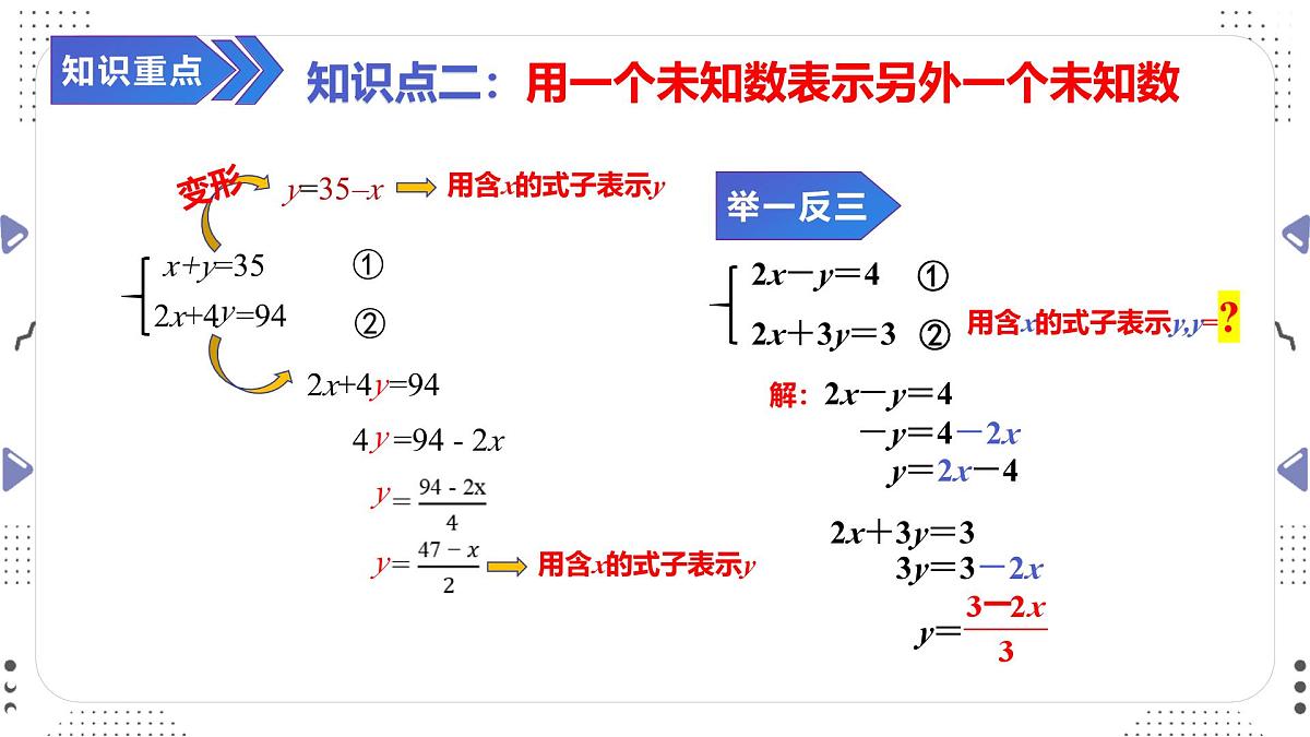 10.2.1　用代入消元法解二元一次方程组（一）课件 2024—2025学年人教版数学七年级下册第6页