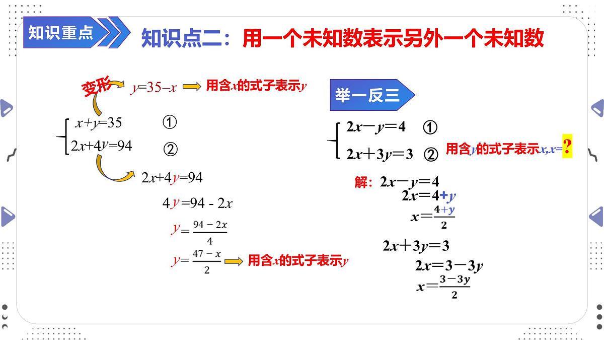 10.2.1　用代入消元法解二元一次方程组（一）课件 2024—2025学年人教版数学七年级下册第7页