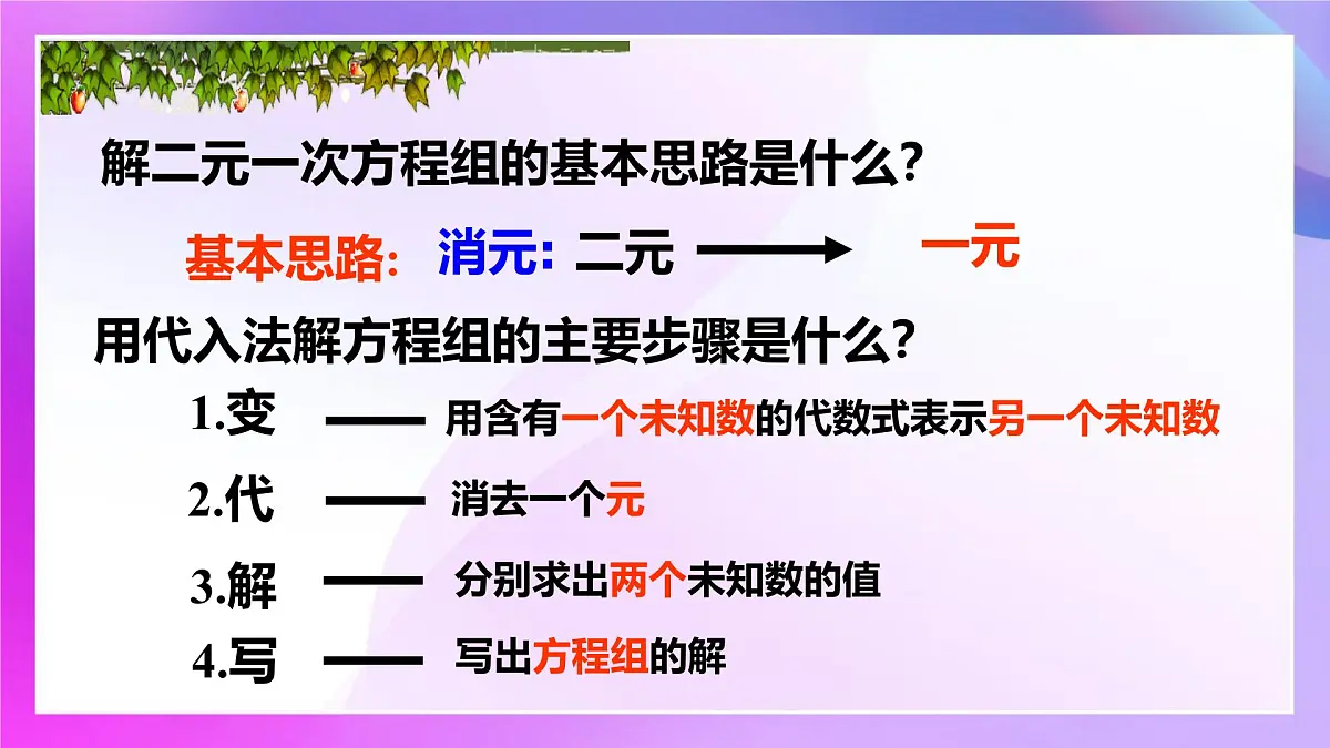 10.2.2解二元一次方程组--加减消元法课件2024-2025学年 人教版七年级数学下册第3页