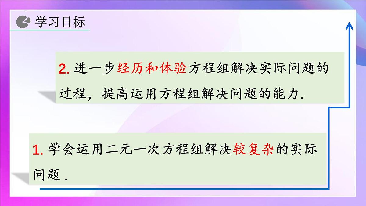 10.3 实际问题与二元一次方程组 第二课时 课件-2024-2025学年人教版七年级数学下册第2页