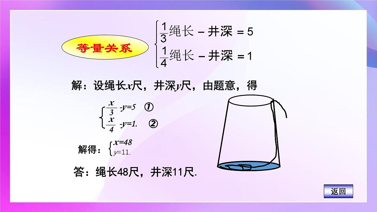 10.3 实际问题与二元一次方程组 第二课时 课件-2024-2025学年人教版七年级数学下册第6页