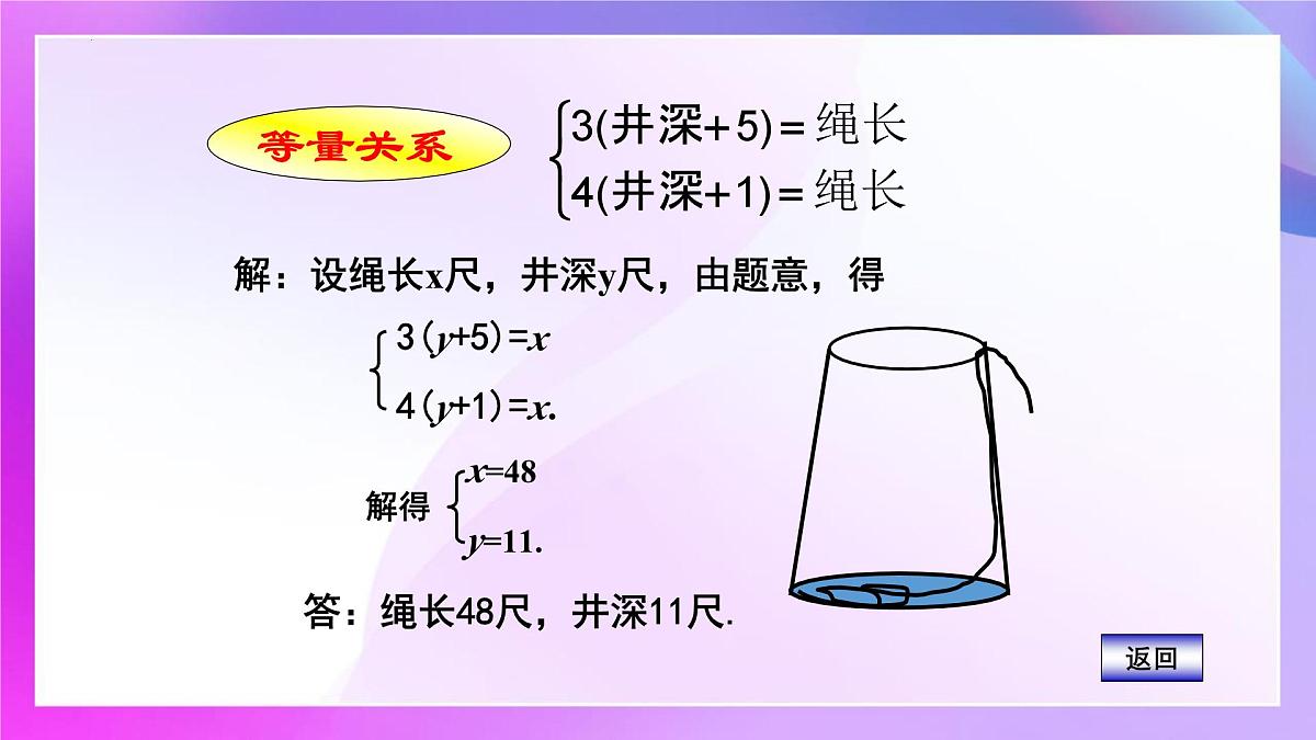 10.3 实际问题与二元一次方程组 第二课时 课件-2024-2025学年人教版七年级数学下册第7页
