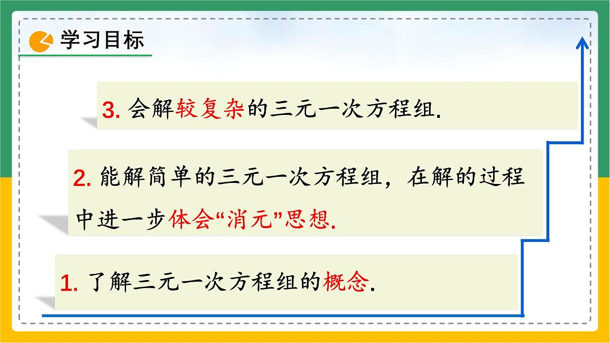 10.4  三元一次方程组的解法   课件-2024--2025学年人教版七年级数学下册第2页