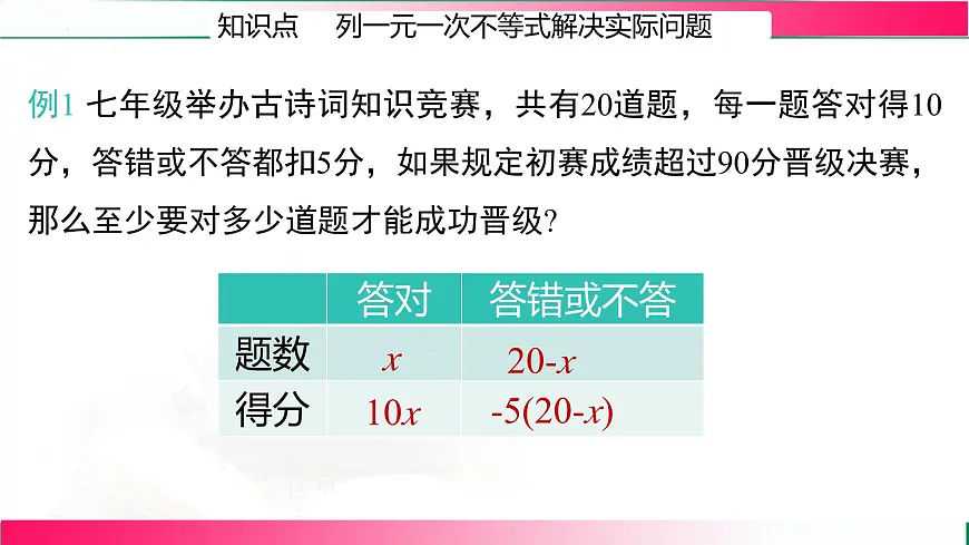 11.2.2一元一次不等式的应用课件2024-2025学年 人教版七年级数学下册第4页