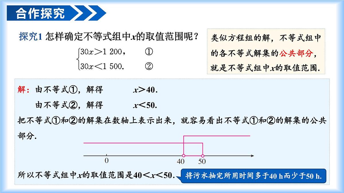 11.3 一元一次不等式组（教学课件）-七年级数学下册（人教版2024）第5页