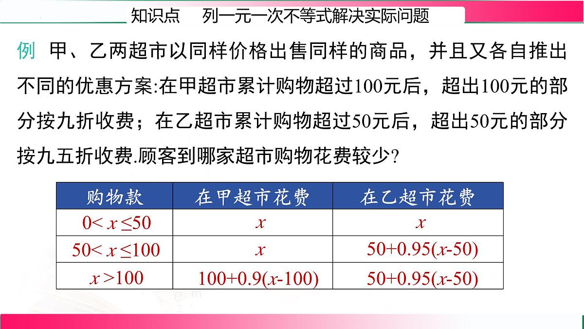 11.2.3一元一次不等式的应用课件2024-2025学年 人教版七年级数学下册第5页