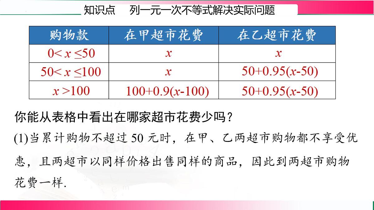 11.2.3一元一次不等式的应用课件2024-2025学年 人教版七年级数学下册第6页
