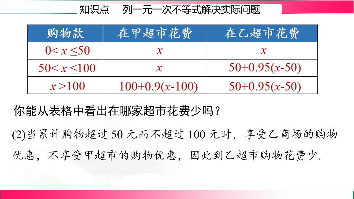 11.2.3一元一次不等式的应用课件2024-2025学年 人教版七年级数学下册第7页