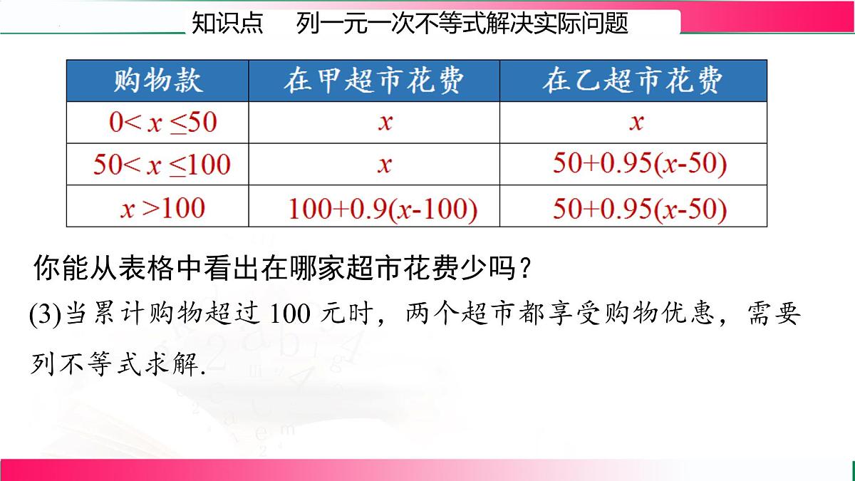 11.2.3一元一次不等式的应用课件2024-2025学年 人教版七年级数学下册第8页