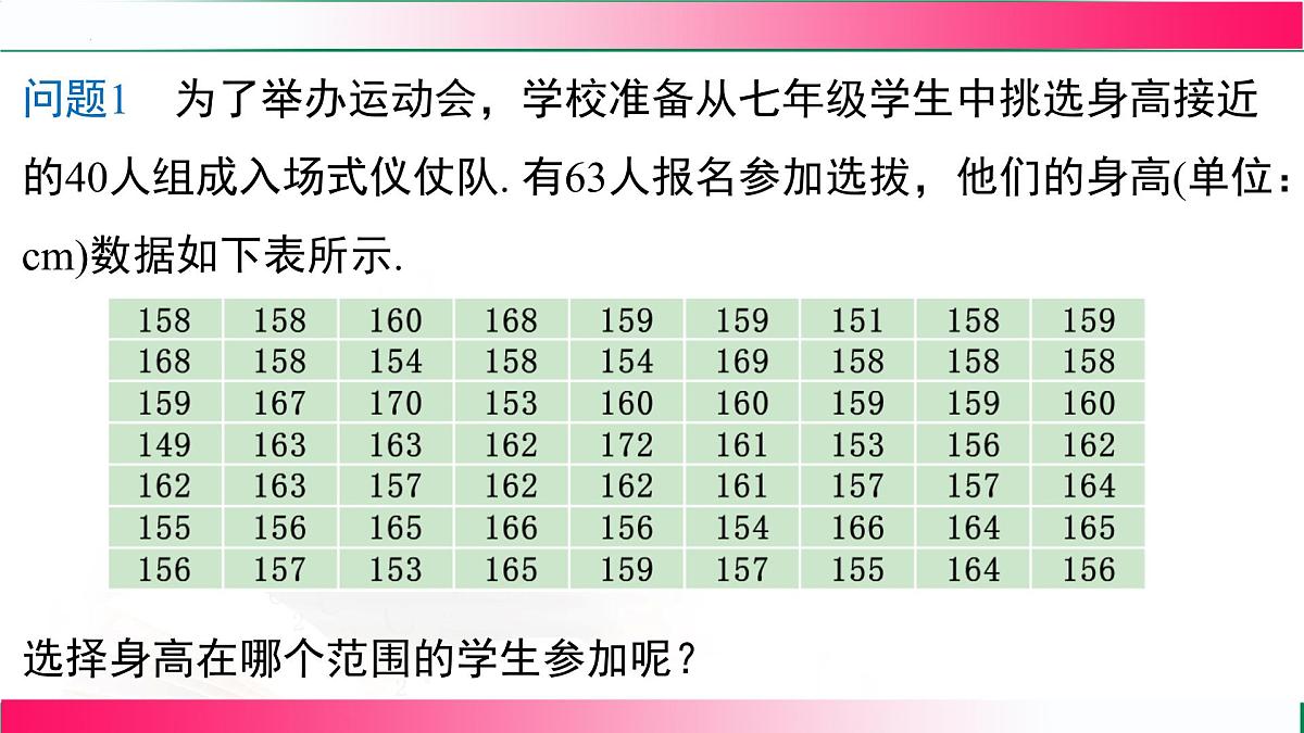 12.2.2 直方图课件2024-2025学年 人教版七年级数学下册第5页