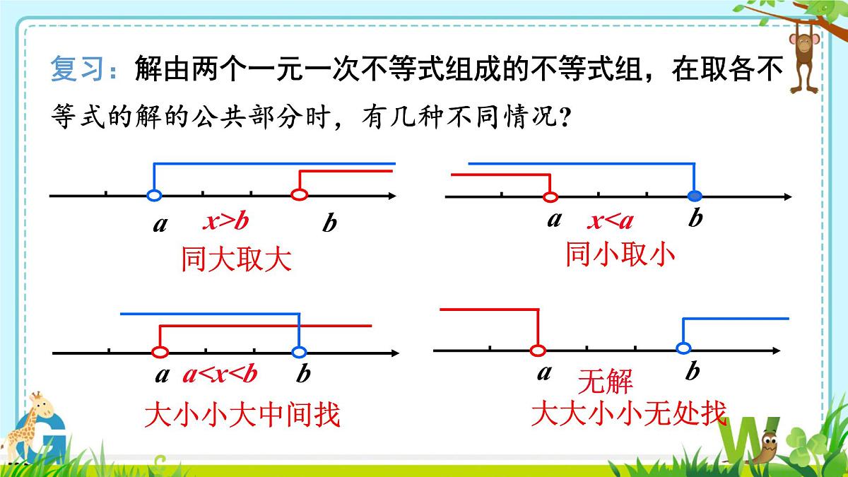 11.3一元一次不等式组 课件 2024-2025学年人教版七年级数学下册第3页