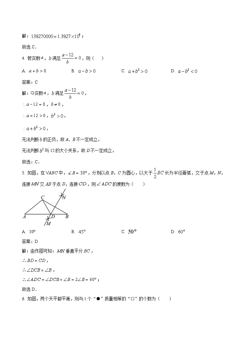 河北省唐山市2024届九年级下学期中考二模数学试卷(含解析)第2页