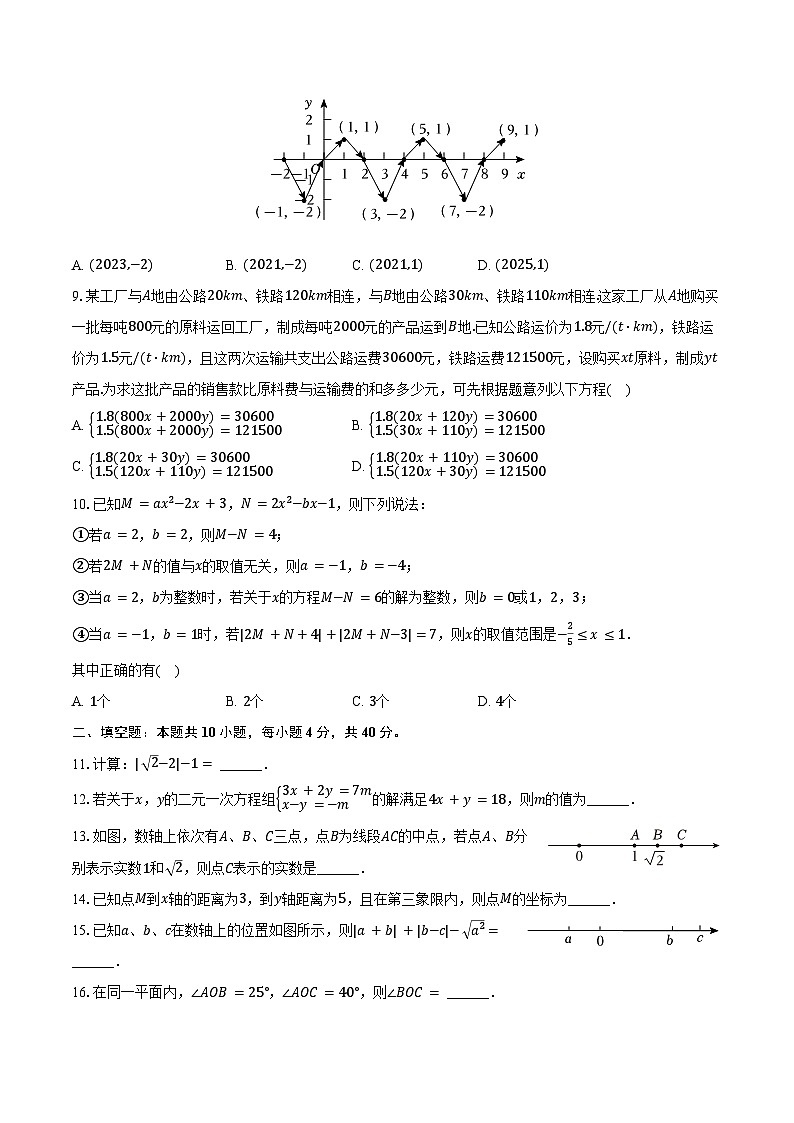 2024-2025学年重庆实验外国语学校七年级（下）月考数学试卷（3月份）（含答案）第2页