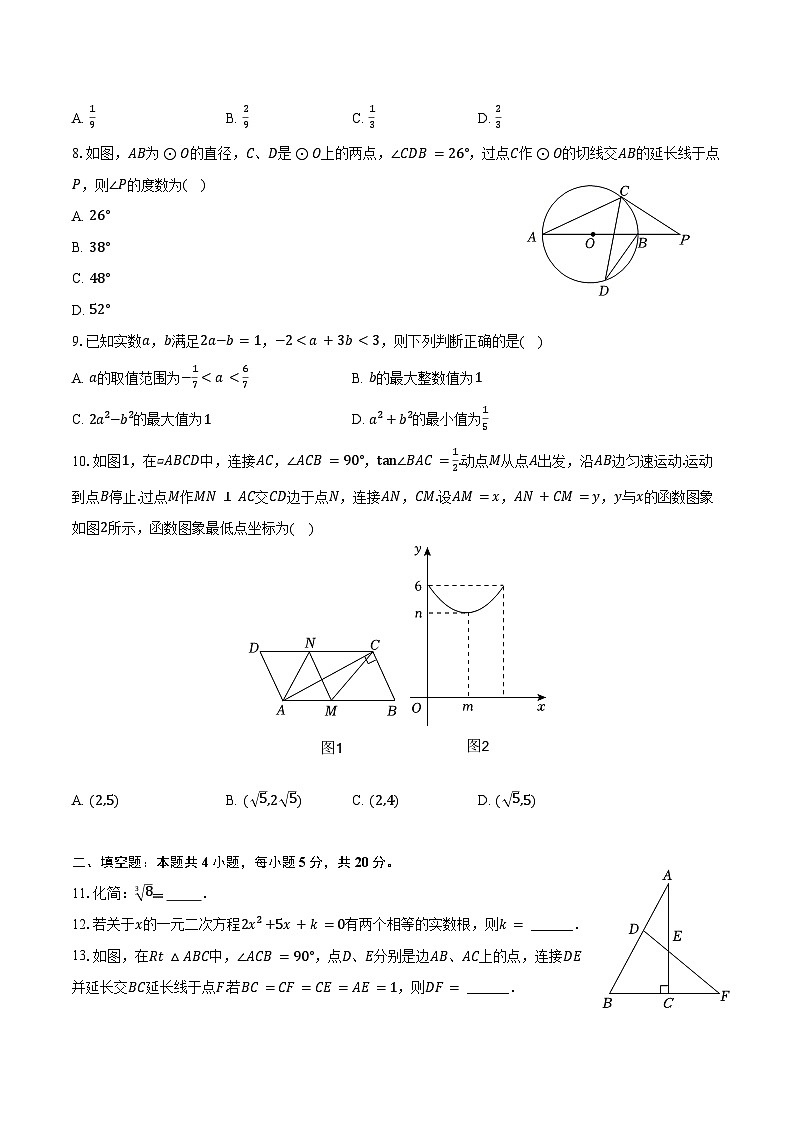2025年安徽省合肥市瑶海区中考数学一模试卷（含答案）第2页