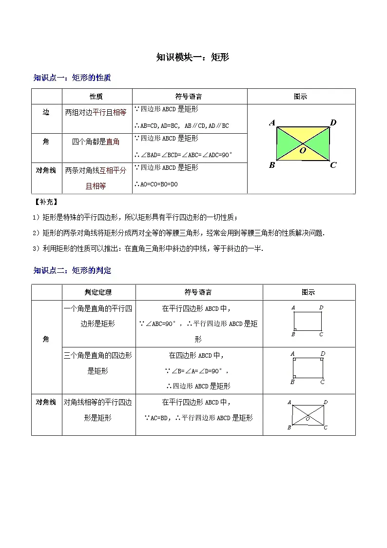 特殊平行四边形练习（原卷版）-中考数学二轮专题第3页