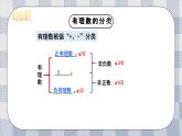 新湘教版初中數(shù)學(xué)七年級上冊1.8.1《有理數(shù)》復(fù)習(xí)與小結(jié)課件+教案