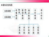 第十二章 數(shù)據(jù)的收集、整理與描述【章末復(fù)習(xí)】課件2024-2025學(xué)年 人教版七年級數(shù)學(xué)下冊