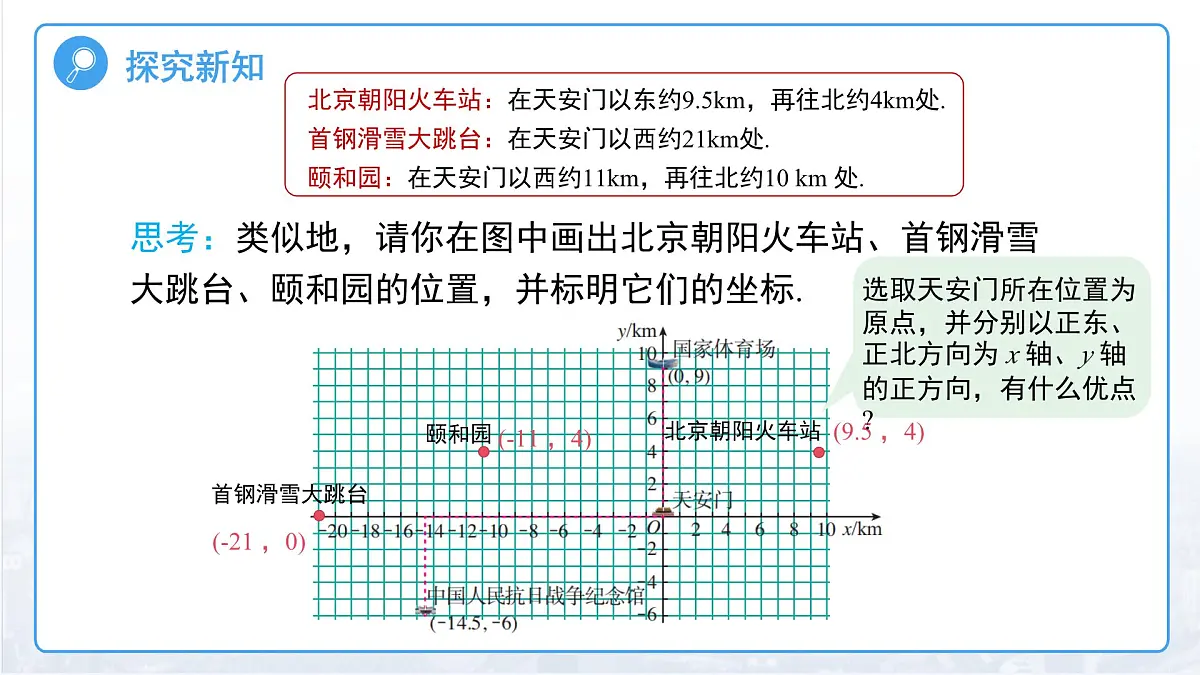 9.2.1 用坐标表示地理位置 课件 数学人教版(2024)七年级下册第8页