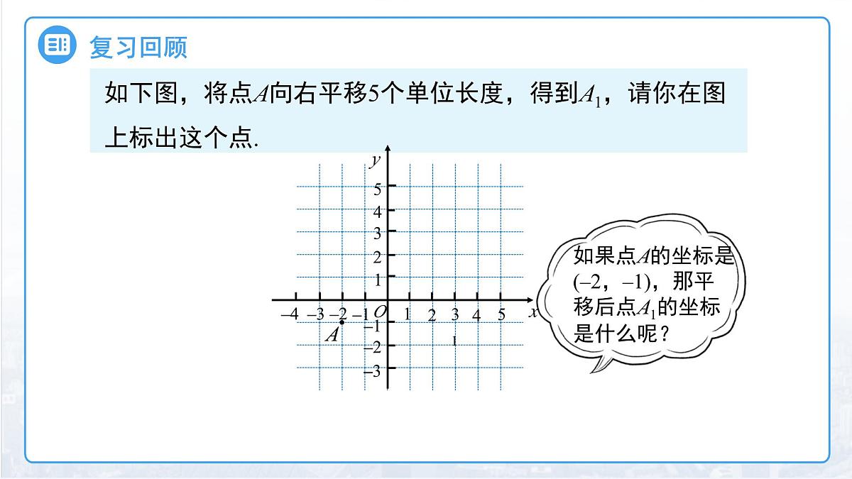 9.2.2  用坐标表示平移 课件 数学人教版(2024)七年级下册第4页