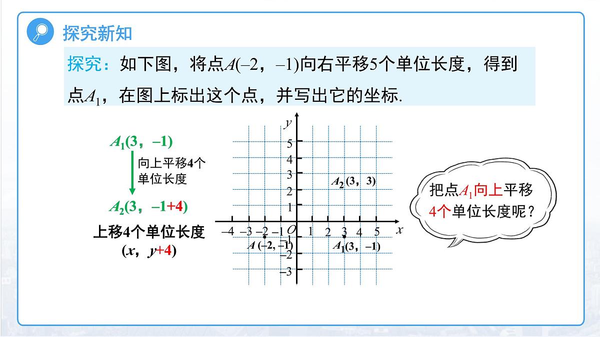 9.2.2  用坐标表示平移 课件 数学人教版(2024)七年级下册第6页