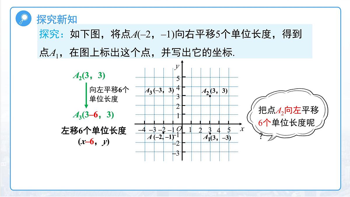 9.2.2  用坐标表示平移 课件 数学人教版(2024)七年级下册第7页