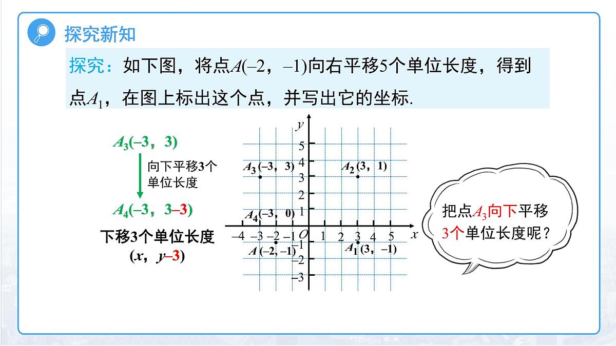 9.2.2  用坐标表示平移 课件 数学人教版(2024)七年级下册第8页