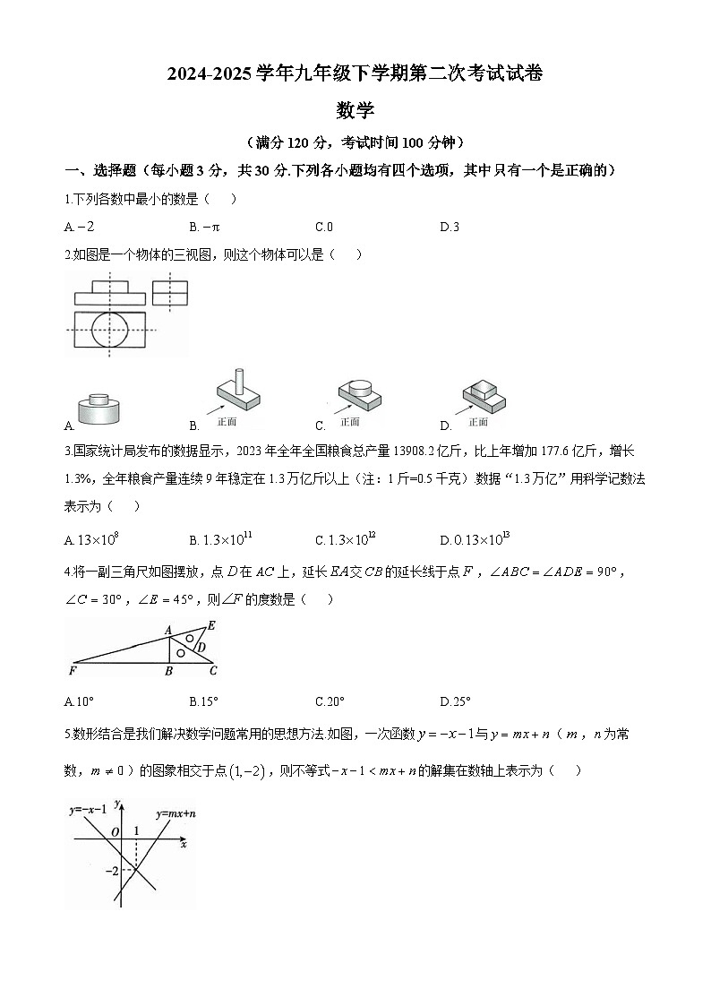 河南省郑州市金水区2025届九年级下学期第二次联考 数学试题试卷第1页