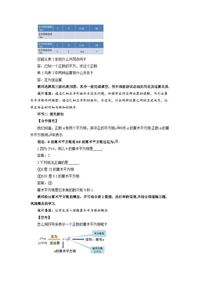 8.1平方根（第2课时）教案 数学人教版(2024)七年级下册第2页