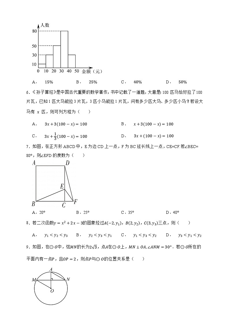 2025年中考数学一模猜题卷（深圳专用）—2025年全国各地市最新中考数学模拟考试（含答案）第2页