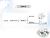 北師大版七年級數(shù)學(xué)下冊第三章單元綜合回顧課件