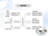北師大版七年級數(shù)學下冊第五章單元綜合回顧課件