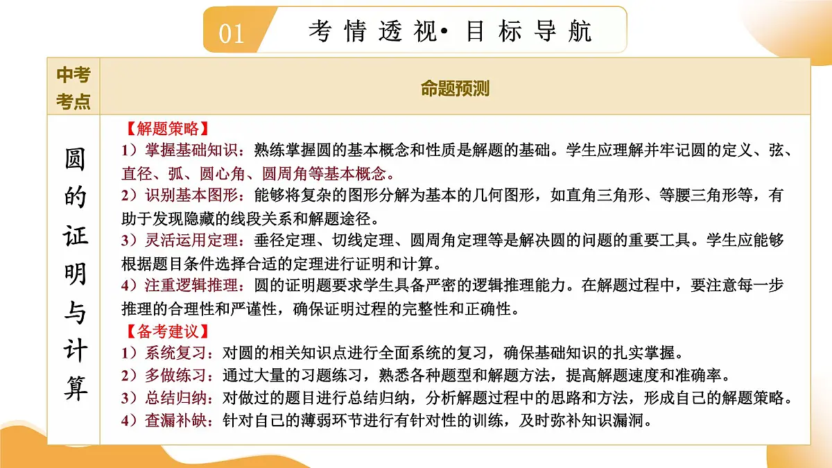 第06讲 圆的证明与计算（课件）2025年中考数学二轮复习讲练测（全国通用）第4页