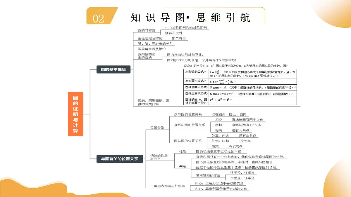 第06讲 圆的证明与计算（课件）2025年中考数学二轮复习讲练测（全国通用）第5页
