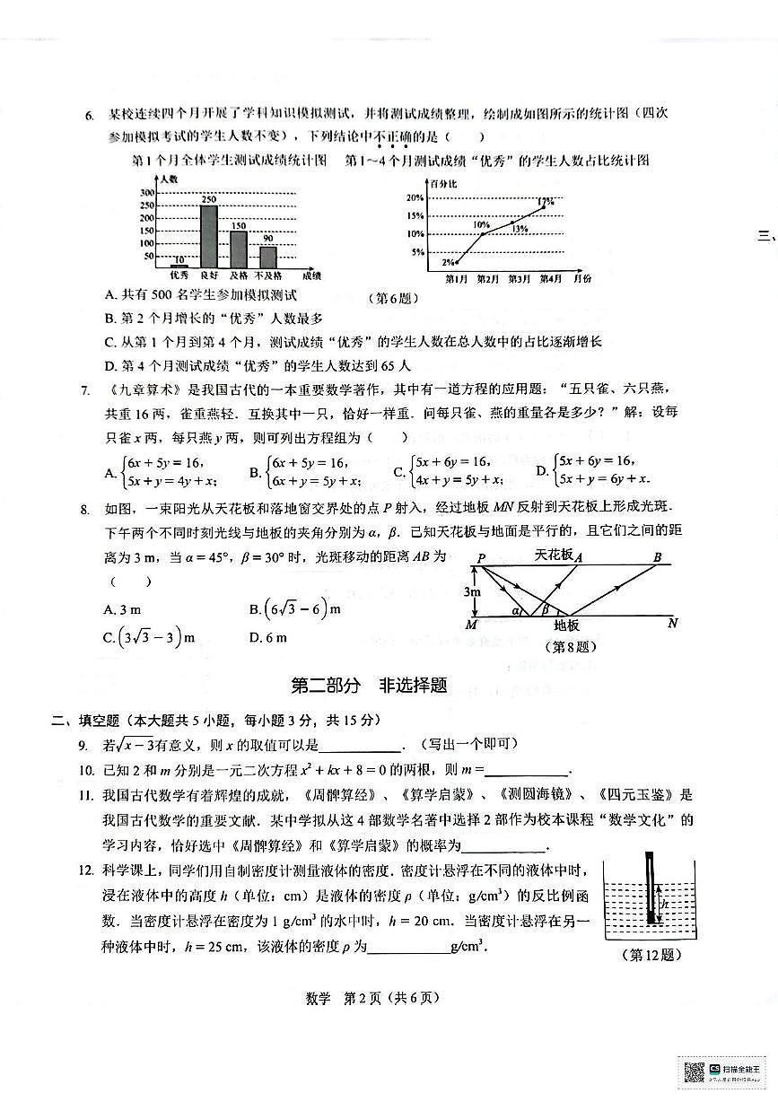 2025深圳中考第二次31校联考数学试题（含答案）第2页
