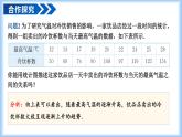 12.2.3 趨勢(shì)圖（教學(xué)課件）七年級(jí)數(shù)學(xué)下冊(cè)同步高效課堂（人教版2024）