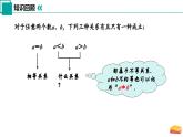 11.1+不等式（第1課時） 課件 2025學年七年級數(shù)學下冊（蘇科版2024）