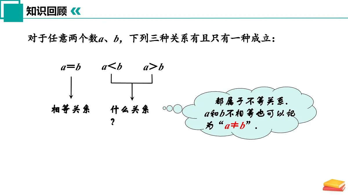 11.1+不等式（第1课时） 课件 2025学年七年级数学下册（苏科版2024）第5页
