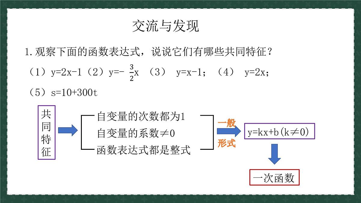 10.2.1一次函数和它的图像（同步课件）-2024-2025学年八年级数学下册（青岛版）第4页