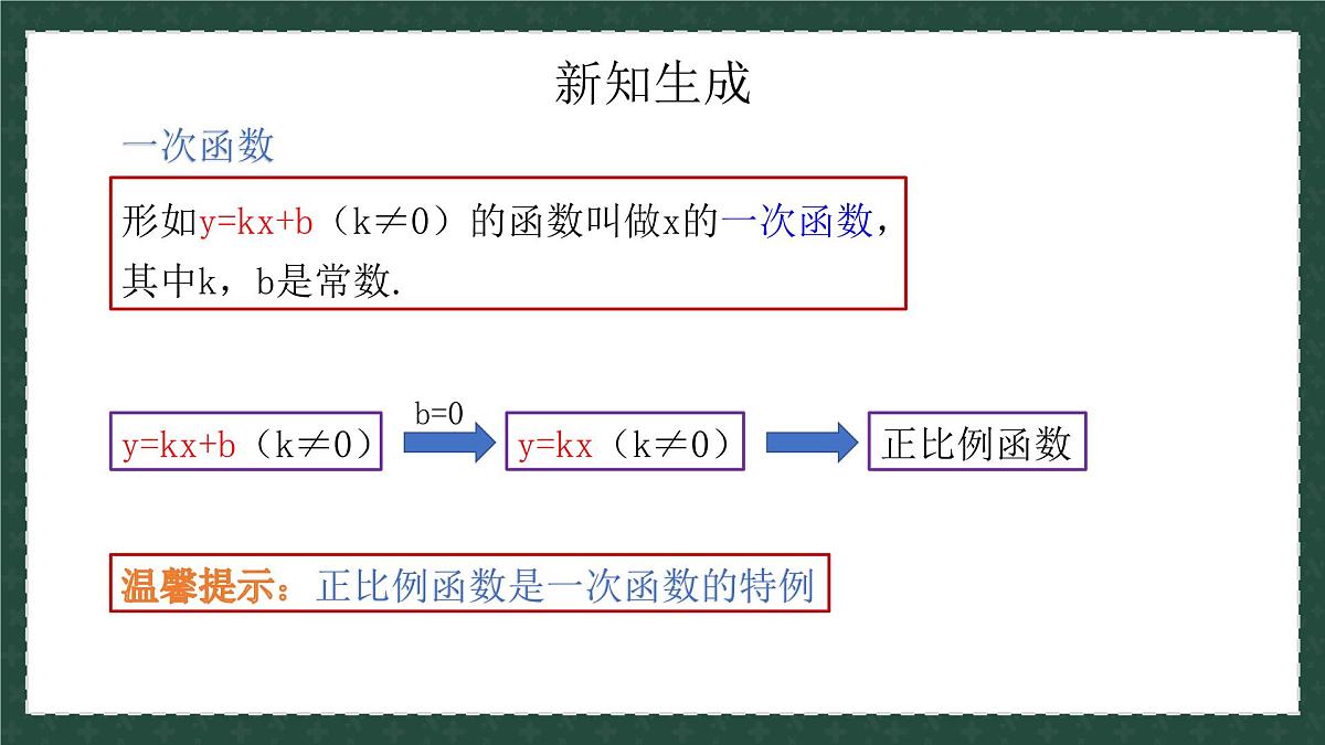 10.2.1一次函数和它的图像（同步课件）-2024-2025学年八年级数学下册（青岛版）第5页