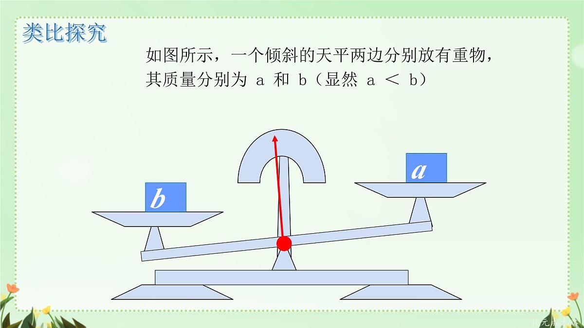 7.2 不等式的基本性质 课件 2024—2025学年华东师大版七年级数学下册第4页